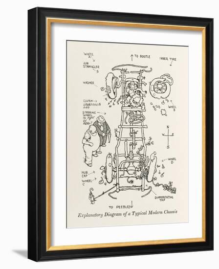 The Modern Chassis-William Heath Robinson-Framed Art Print