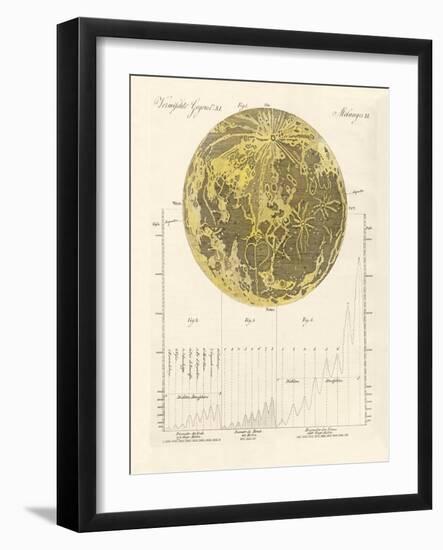 The Moon and His Mountains-null-Framed Giclee Print