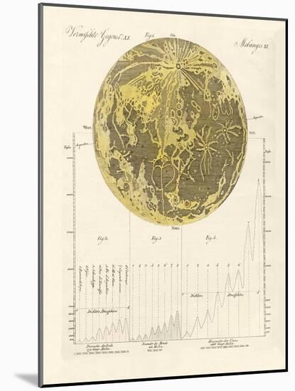 The Moon and His Mountains-null-Mounted Giclee Print