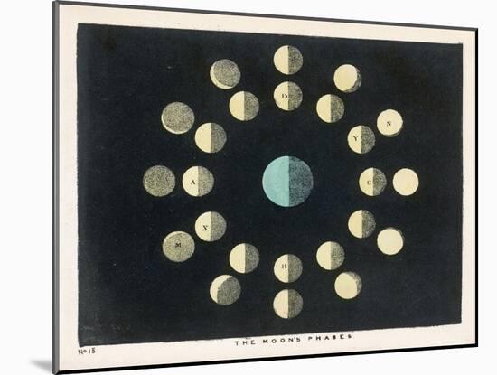 The Moon's Phases-Charles F. Bunt-Mounted Art Print