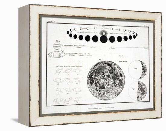 The Moon, Venus and Saturn (Plate XXX), 1822-null-Framed Premier Image Canvas