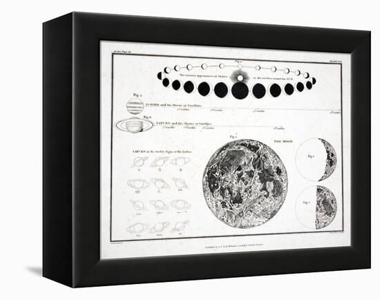 The Moon, Venus and Saturn (Plate XXX), 1822-null-Framed Premier Image Canvas