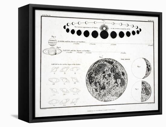 The Moon, Venus and Saturn (Plate XXX), 1822-null-Framed Premier Image Canvas