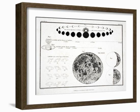 The Moon, Venus and Saturn (Plate XXX), 1822-null-Framed Giclee Print
