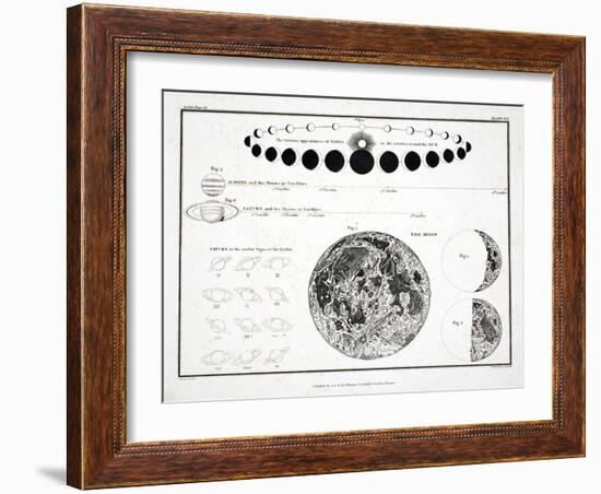 The Moon, Venus and Saturn (Plate XXX), 1822-null-Framed Giclee Print