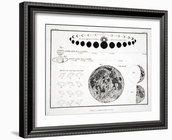The Moon, Venus and Saturn (Plate XXX), 1822-null-Framed Giclee Print