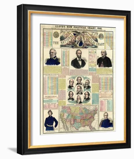 The National Political Chart, Civil War, c.1861-H^ H^ Lloyd-Framed Art Print