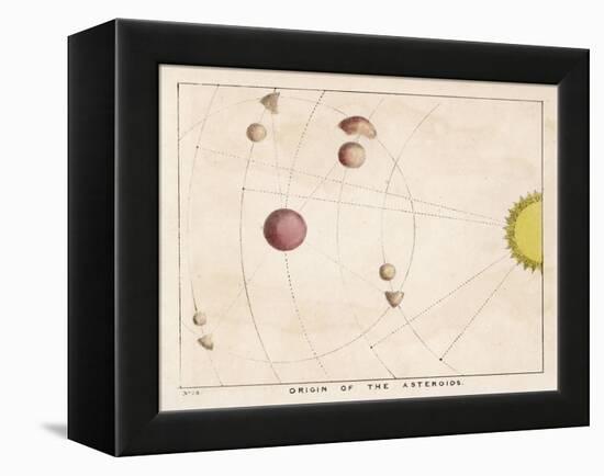 The Origin of Asteroids-Charles F. Bunt-Framed Stretched Canvas