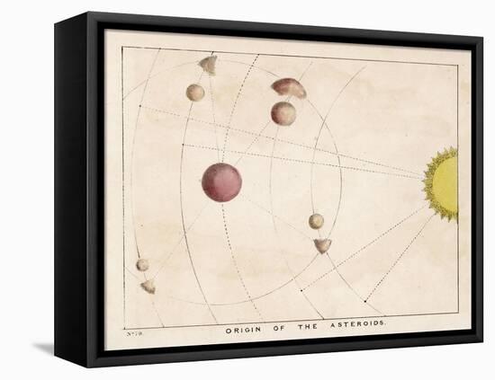 The Origin of Asteroids-Charles F. Bunt-Framed Stretched Canvas