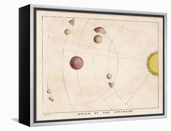 The Origin of Asteroids-Charles F. Bunt-Framed Stretched Canvas
