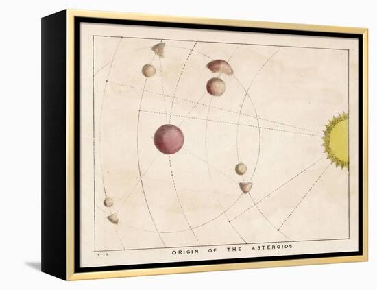 The Origin of Asteroids-Charles F. Bunt-Framed Stretched Canvas