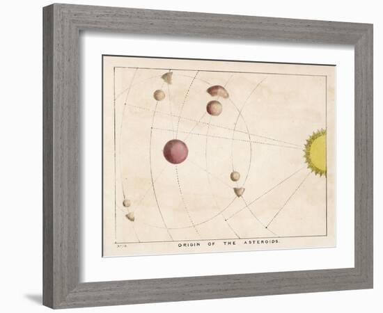 The Origin of Asteroids-Charles F. Bunt-Framed Art Print