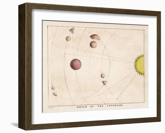 The Origin of Asteroids-Charles F. Bunt-Framed Art Print