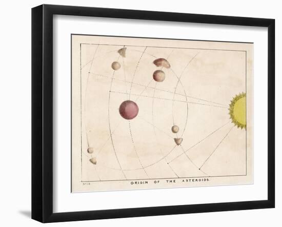 The Origin of Asteroids-Charles F. Bunt-Framed Art Print