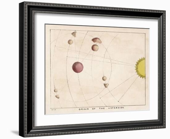 The Origin of Asteroids-Charles F. Bunt-Framed Art Print