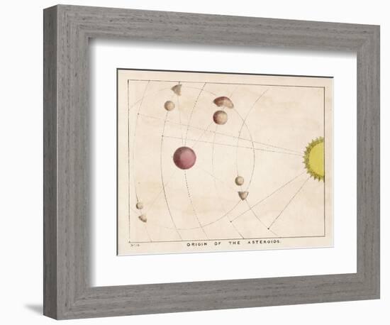 The Origin of Asteroids-Charles F. Bunt-Framed Art Print