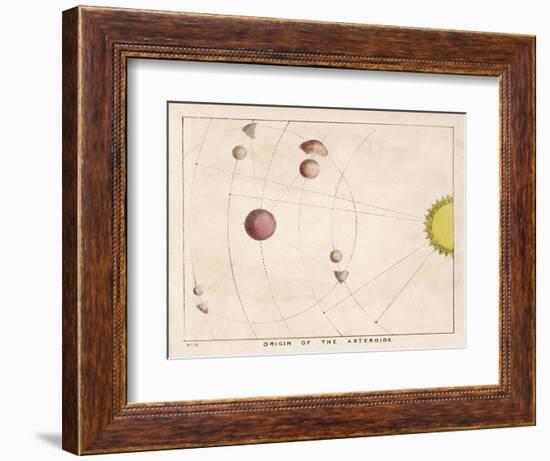 The Origin of Asteroids-Charles F. Bunt-Framed Art Print