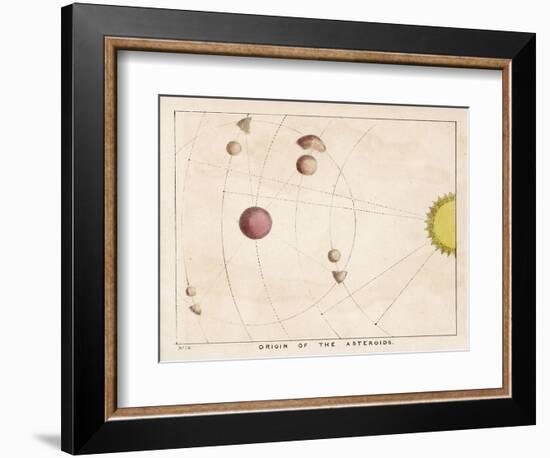 The Origin of Asteroids-Charles F. Bunt-Framed Art Print