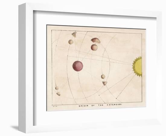 The Origin of Asteroids-Charles F. Bunt-Framed Art Print