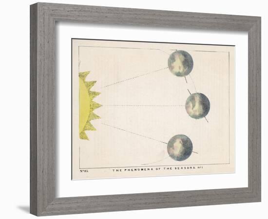 The Phenomena of the Seasons, Number One-Charles F. Bunt-Framed Art Print