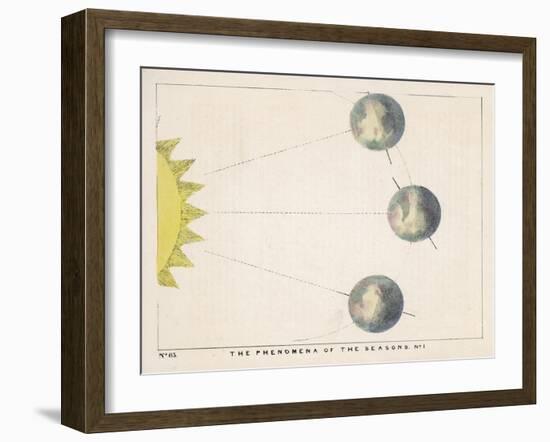 The Phenomena of the Seasons, Number One-Charles F. Bunt-Framed Art Print