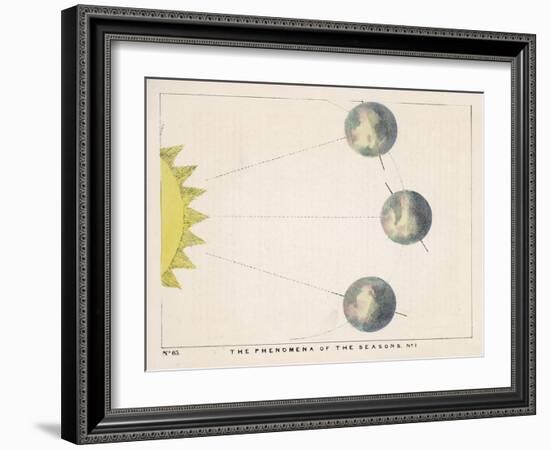 The Phenomena of the Seasons, Number One-Charles F. Bunt-Framed Art Print