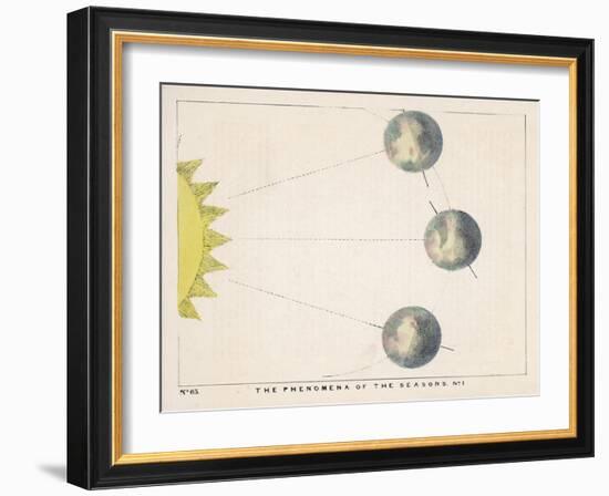 The Phenomena of the Seasons, Number One-Charles F. Bunt-Framed Art Print