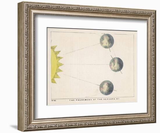 The Phenomena of the Seasons, Number One-Charles F. Bunt-Framed Art Print