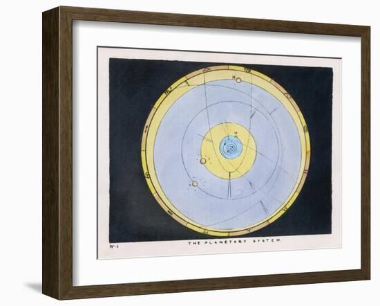 The Planetary System-Charles F. Bunt-Framed Art Print
