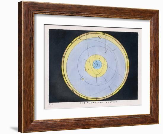 The Planetary System-Charles F. Bunt-Framed Art Print