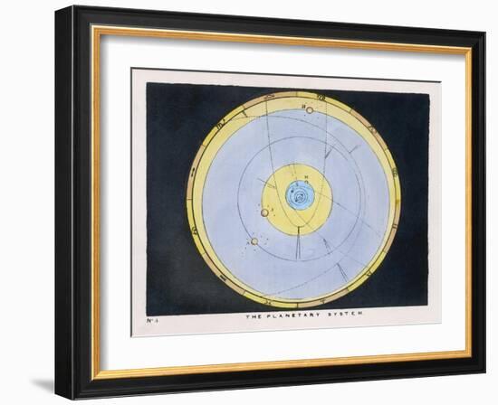 The Planetary System-Charles F. Bunt-Framed Art Print