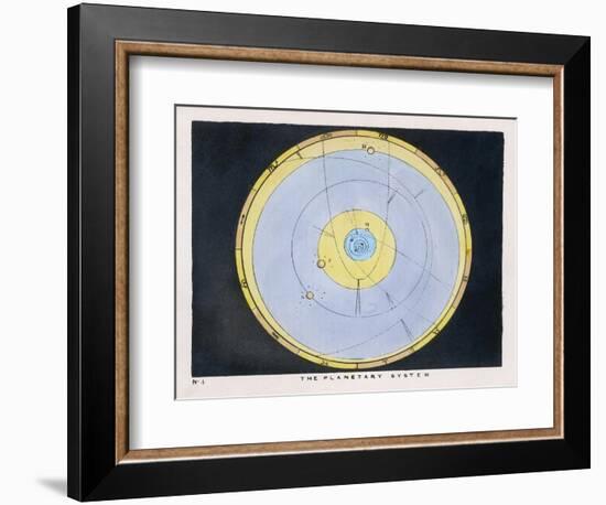 The Planetary System-Charles F. Bunt-Framed Art Print