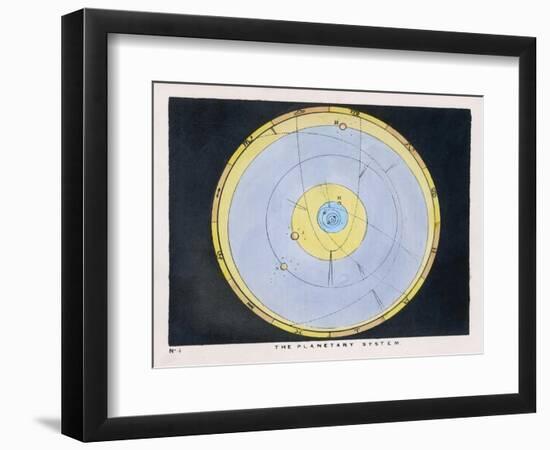 The Planetary System-Charles F. Bunt-Framed Art Print