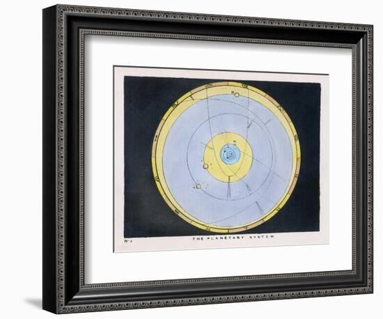 The Planetary System-Charles F. Bunt-Framed Art Print