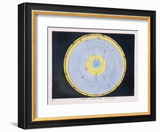 The Planetary System-Charles F. Bunt-Framed Art Print