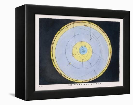 The Planetary System-Charles F. Bunt-Framed Stretched Canvas