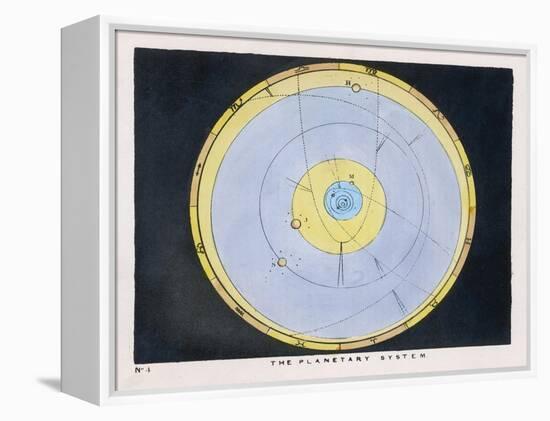 The Planetary System-Charles F. Bunt-Framed Stretched Canvas