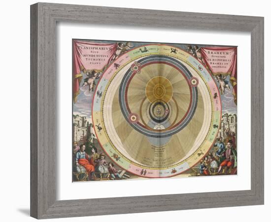 The Planisphere of Brahe, Harmonia Macrocosmica, 1660-Science Source-Framed Giclee Print