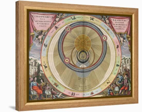 The Planisphere of Brahe, Harmonia Macrocosmica, 1660-Science Source-Framed Premier Image Canvas