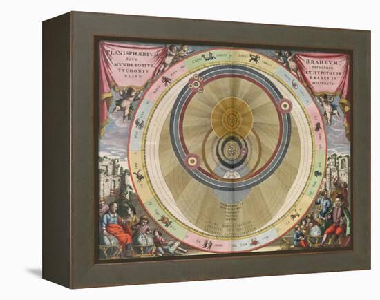 The Planisphere of Brahe, Harmonia Macrocosmica, 1660-Science Source-Framed Premier Image Canvas