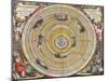 The Planisphere of Ptolemy, Harmonia Macrocosmica, 1660-Science Source-Mounted Giclee Print