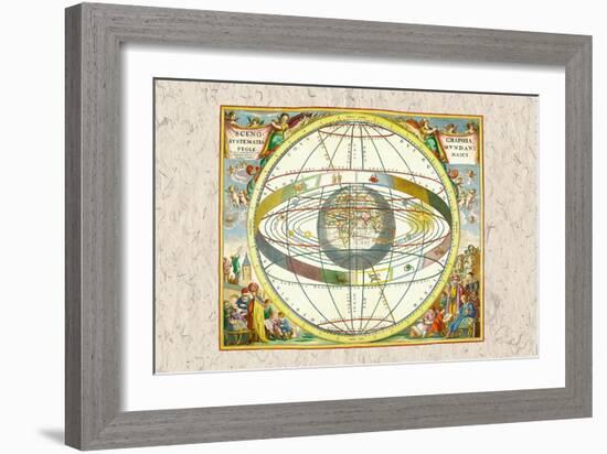 The Ptolemaic View of the Universe-Andreas Cellarius-Framed Art Print