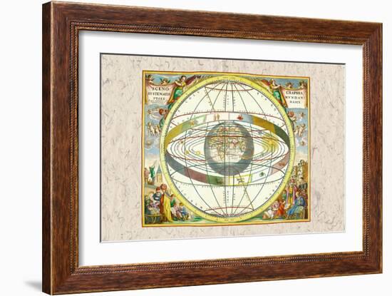 The Ptolemaic View of the Universe-Andreas Cellarius-Framed Art Print