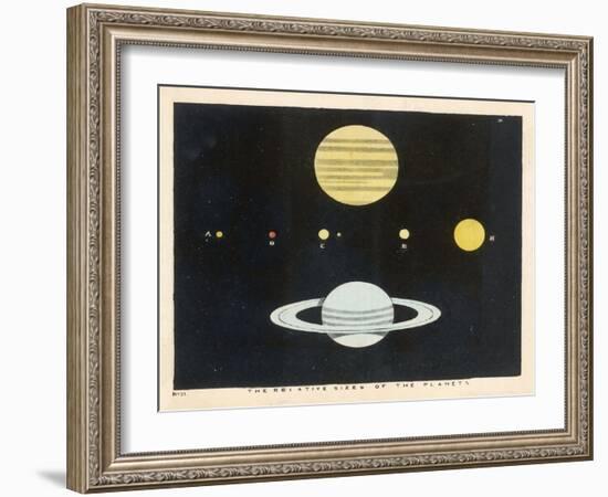 The Relative Sizes of the Planets-Charles F. Bunt-Framed Art Print