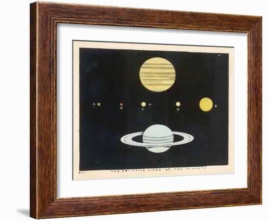 The Relative Sizes of the Planets-Charles F. Bunt-Framed Art Print