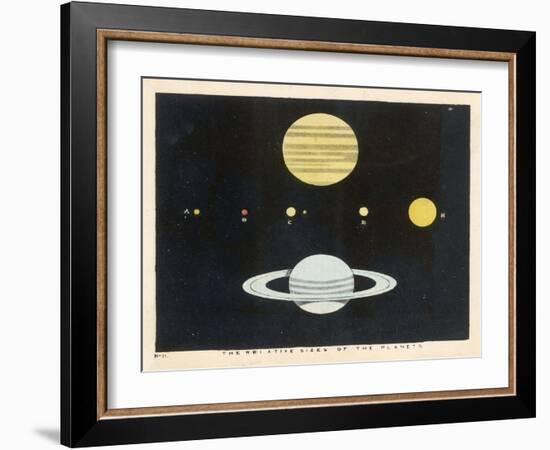 The Relative Sizes of the Planets-Charles F. Bunt-Framed Art Print