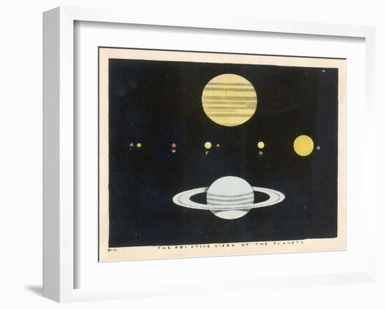 The Relative Sizes of the Planets-Charles F. Bunt-Framed Art Print