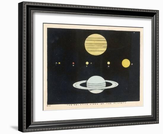 The Relative Sizes of the Planets-Charles F. Bunt-Framed Art Print