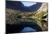 The remote and spectacular Fann Mountains, part of the western Pamir-Alay, Tajikistan, Central Asia-David Pickford-Mounted Photographic Print