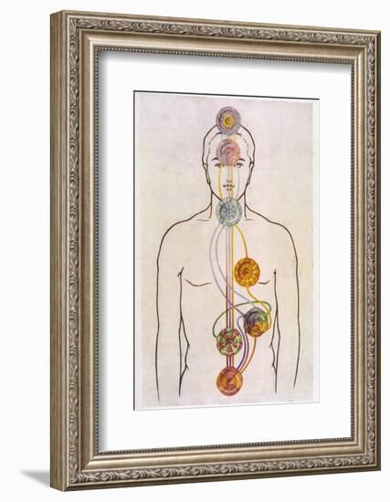 The Seven Chakras and the Streams of Vitality-C.w. Leadbeater-Framed Photographic Print